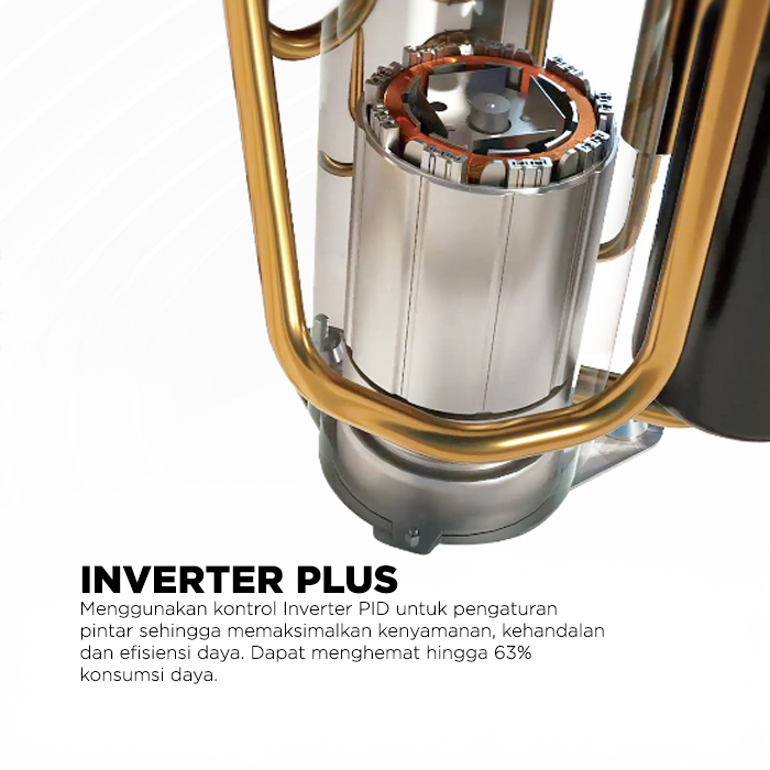 Aqua AC Split 1/2 PK Inverter Clean Cool Smart - AQA-KCR5VQC(L)